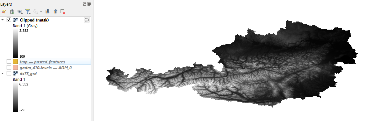 Qgis Feature Extracted